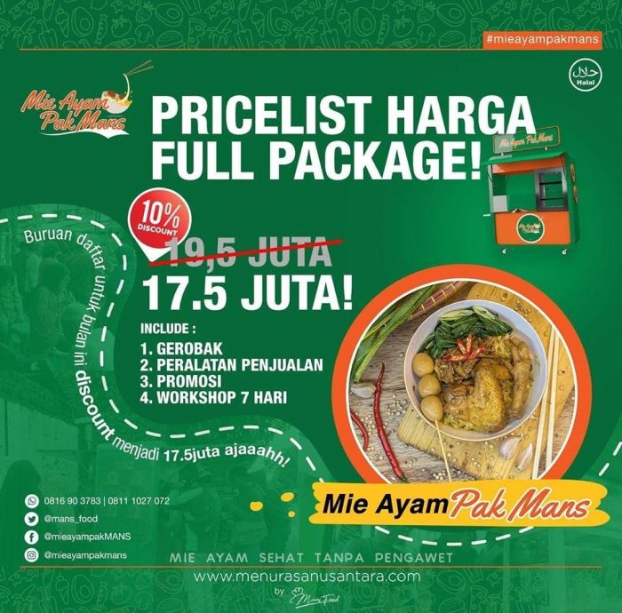 Kisah Sukses UMKM Kuliner yang Menembus Pasar Nasional