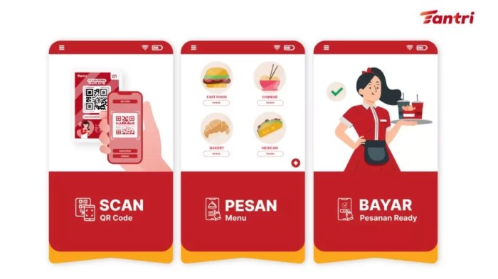 Kuliner yang Ramai Dipesan via Aplikasi Online