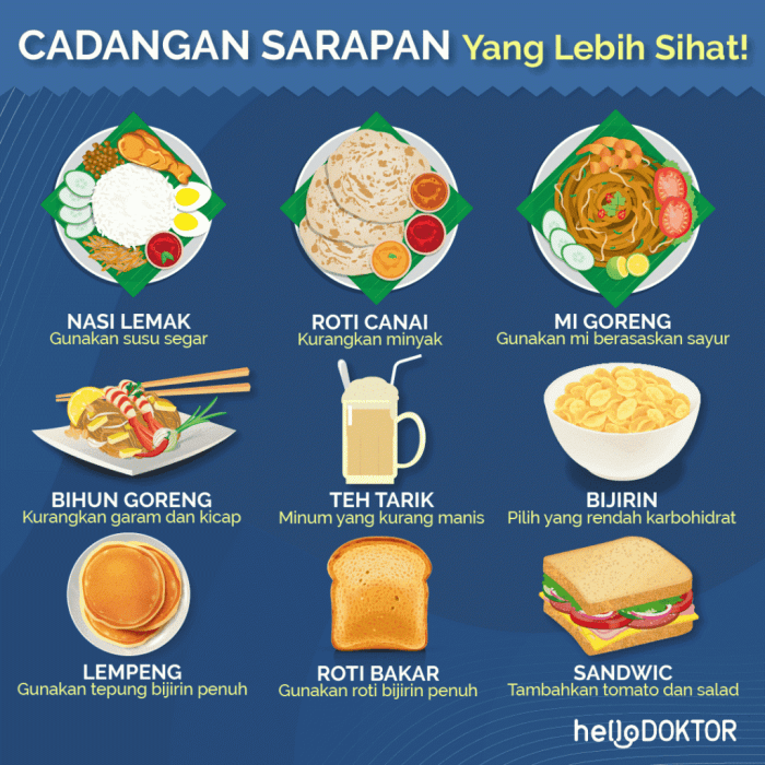 Apakah Semua Makanan Tradisional Itu Sehat?