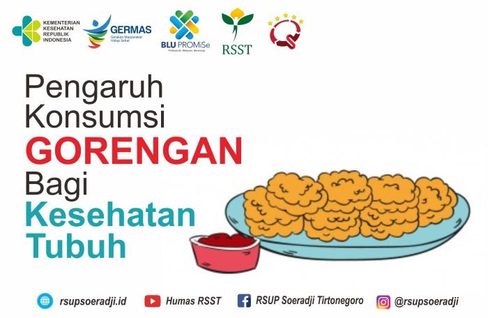 Manfaat Mengurangi Gorengan dalam Pola Makan
