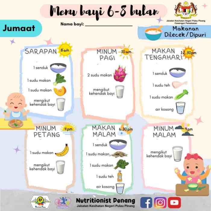 Menu MPASI 7 Hari Pertama: Lengkap dan Praktis
