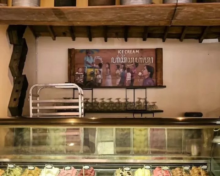 Tempat Makan Favorit yang Viral di TikTok