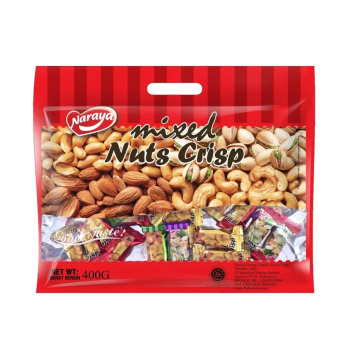 Jual (500 g) Granola / Kacang-Kacang / Granola enak / Cemilan sehat ... Granola Mix Kacang Tanpa Panggang