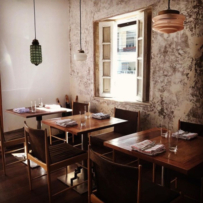 Restoran Favorit Baru 2025 Pilihan Para Food Blogger