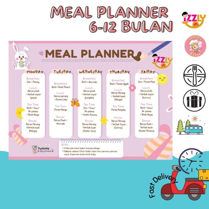 Jadual pemakanan bayi 6 bulan pertama - Carol North Jadwal Makan Harian Anak Usia 2–6 Tahun